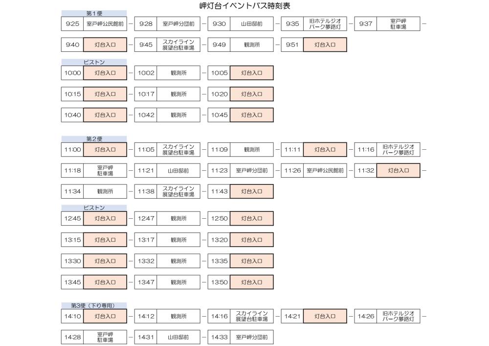  シャトルバス時刻表