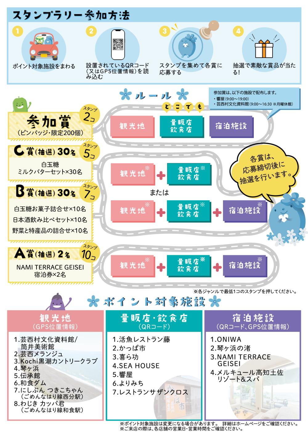  芸西村を巡るデジタルスタンプラリー